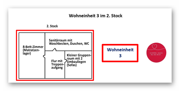 Wohneinheit 3