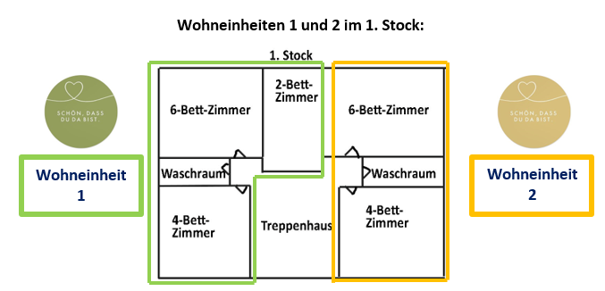 Wohneinheit 1+2